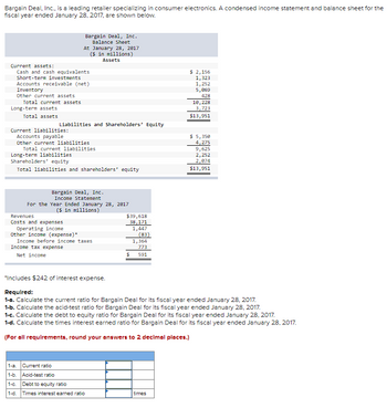 Bargain Deal, Inc., is a leading retailer specializing in consumer electronics. A condensed income statement and balance sheet for the
fiscal year ended January 28, 2017, are shown below.
Current assets:
Cash and cash equivalents
Short-term investments
Accounts receivable (net)
Inventory
Other current assets
Total current assets.
Long-term assets
Total assets
Bargain Deal, Inc.
Balance Sheet
At January 28, 2017
($ in millions)
Assets
Liabilities and Shareholders' Equity
Current liabilities:
Accounts payable
Other current liabilities
Total current liabilities
Long-term liabilities
Shareholders' equity
Total liabilities and shareholders' equity
Bargain Deal, Inc.
Income Statement
For the Year Ended January 28, 2017
($ in millions)
Revenues
Costs and expenses
Operating income
Other income (expense)*
Income before income taxes
Income tax expense
Net income
Current ratio
1-a.
1-b. Acid-test ratio
1-c. Debt to equity ratio
1-d.
$39,618
38,171
1,447
Times interest earned ratio
$
(83)
1,364
773
591
$ 2,156
1,323
1,252
5,069
428
18, 228
3,723
$13,951
*Includes $242 of interest expense.
Required:
1-a. Calculate the current ratio for Bargain Deal for its fiscal year ended January 28, 2017.
1-b. Calculate the acid-test ratio for Bargain Deal for its fiscal year ended January 28, 2017.
1-c. Calculate the debt to equity ratio for Bargain Deal for its fiscal year ended January 28, 2017.
1-d. Calculate the times interest earned ratio for Bargain Deal for its fiscal year ended January 28, 2017.
(For all requirements, round your answers to 2 decimal places.)
times
$ 5,350
4,275
9,625
2,252
2,074
$13,951