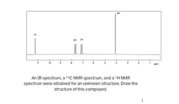 1H
11
10
2H
2h
5
3H
3
An IR spectrum, a 13C NMR spectrum, and a ¹H NMR
spectrum were obtained for an unknown structure. Draw the
structure of this compound.
2
1
ppm