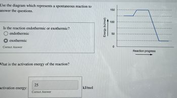 Use the diagram which represents a spontaneous reaction to
answer the questions.
Is the reaction endothermic or exothermic?
endothermic
exothermic
Correct Answer
What is the activation energy of the reaction?
25
activation energy:
kJ/mol
Correct Answer
Energy (kJ/mol)
150
100
50
50
0
Reaction progress