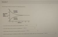 Question 7
Use the figure below to answer the following questions.
forward
15-
reaction
Reaction
Rate
10
(mol.L.s")
05
reverse
reaction
0.0
10
12
Time (s)
[ Select]
1. At which time is this reaction not at equilibrium?
2. At which time is this reaction at equilibrium? Select]
3. What does the upward-sloping solid line represent? ISelect ]
4. What would happen if additional products were added to the reaction after the 12 second mark? Select l
