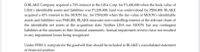 D.BLAKE Company acquired a 70% interest in the LISA Corp. for P1,420,000 when the book value of
LISA's identifiable assets and liabilities was P1,200,000; land was undervalued by P200,000. BLAKE
acquired a 65% interest in the MOON Inc. for P300,000 when the fair value of MOON's identifiable
assets and liabilities was P640,000. BLAKE measures non-controlling interest at the relevant share of
the identifiable net assets at the acquisition date. Neither LISA nor MOON has any contingent
liabilities at the amounts in their financial statements. Annual impairment reviews have not resulted
in any impairment losses being recognized.
Under PFRS 3, compute for the goodwill that should be included in BLAKE's consolidated statement
of financial position.
