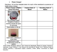 I. Phase Change!
Directions: Fill out the template below for each of the mentioned occurrences of
matter phase change.
Phase Change of Matter
being Described
Original State of
Resulting State of
Matter
Matter
Pan of Boiling Water*
Droplets of water is
forming outside the glass
of cold drink.
Soap bubbles in the air
Solid iodine subliming in
a test tube*
Naphthalene balls
disappearing inside the
cabinet
*Photo credits: Rodriguez, Myma S., Ma. Corazon B. Barrameda, Shirley R. Jusayan, Veronica C.
Sabularse, Joseph Camelo K. San Pascual, and Aphrodite M. Macale. 2016. Teaching Guide for
General Chemistry 2 (Specialized Subject, Academic, STEM). Manila: Commission on Higher
Education.
