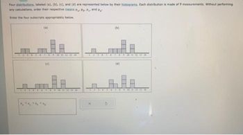 Answered: Four Distributions, Labeled (a), (b),… | Bartleby