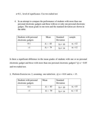 a=0.1, level of significance. Use two-tailed test
4. In an attempt to compare the performance of students with more than one
personal electronic gadgets and those with no or only one personal electronic
gadget, The mean grade in one term and the standard deviation are shown in
the table:
Students with personal
electronic gadgets
0-1
>1
Mean
x₁ = 83
x₂ = 79
Standard
Deviation
Mean
Si=10
S₂ = 14
X₁ = 83
X2 = 79
Is there a significant difference in the mean grades of students with one or no personal
electronic gadget and those with more than one personal electronic gadgets? @ a = 0.05
and two-tailed test.
5. Perform Exercise no. 2, assuming one-tailed test, @a= 0.01 and n₁ = 15.
Students with personal
electronic gadgets
0-1
>1
sample
Standard
Deviation
n₁ = 12
m2 =12
Si= 10
S₂= 14
n₁ =15
n₂ = 12