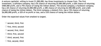 A venture capitalist, willing to invest $1,000,000, has three investments to choose from. The first
investment, a software company, has a 5% chance of returning $5,000,000 profit, a 20% chance of returning
$500,000 profit, and a 75% chance of losing the million dollars. The second company, a hardware company,
has a 6% chance of returning $4,000,000 profit, a 28% chance of returning $2,500,000 profit, and a 66%
chance of losing the million dollars. The third company, a biotech firm, has a 15% chance of returning
$6,000,000 profit, a 32% of no profit or loss, and a 53% chance of losing the million dollars.
Order the expected values from smallest to largest.
second, third, first
first, third, second
second, first, third
third, first, second
third, second, first
O first, second, third
