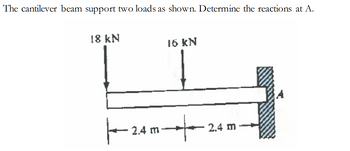 The cantilever beam support two loads as shown. Determine the reactions at A.
18 kN
16 kN
|2.
2.4 m
2.4 m