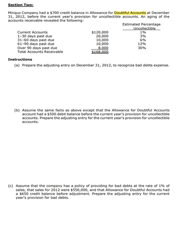 Section Two:
Minquo Company had a $700 credit balance in Allowance for Doubtful Accounts at December
31, 2012, before the current year's provision for uncollectible accounts. An aging of the
accounts receivable revealed the following:
Estimated Percentage
Uncollectible
1%
3%
6%
12%
30%
Current Accounts
1-30 days past due
31-60 days past due
61-90 days past due
Over 90 days past due
Total Accounts Receivable
$120,000
20,000
10,000
10,000
8,000
$168,000
Instructions
(a) Prepare the adjusting entry on December 31, 2012, to recognize bad debts expense.
(b) Assume the same facts as above except that the Allowance for Doubtful Accounts
account had a $500 debit balance before the current year's provision for uncollectible
accounts. Prepare the adjusting entry for the current year's provision for uncollectible
accounts.
(c) Assume that the company has a policy of providing for bad debts at the rate of 1% of
sales, that sales for 2012 were $550,000, and that Allowance for Doubtful Accounts had
a $650 credit balance before adjustment. Prepare the adjusting entry for the current
year's provision for bad debts.