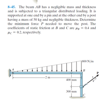 Solved G1.4 (25 points) The beam AB is subjected to a load