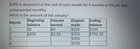 $350 is deposited at the end of each month for 4 months at 8% per year
compounded monthly.
What is the amount of the annuity?
Beginning
balance
$0
$350
Interest
earned
$0
Deposit
made
$350
$350
$350
$350
Ending
balance
$350
Month
$2.33
$702.33
1234
