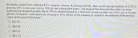 An equity analyst from Jefferies & Co. expects Johnson & Johnson (NYSE: JNJ) current annual dividend of $1.50 to
grow by 25% in one year and by 15% for two consecutive years. The analyst then forecasts the initial non-linear
supernormal dividend growth rate of 15% to decline linearly to a final and constant growth rate of 8% over a 10-year
period. Company's estimated cost of equity is 12%. Which of the following is closest to the estimate of the terminal
value at the end of third year?
O $97.54
O $88.65
O $94.27
O $63.10
