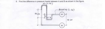 9. Find the difference in pressure heads between A and B as shown in the figure.
oil (0,96)
30 dm
AD E
glycerine (1.20)
A
B
t
40 cm