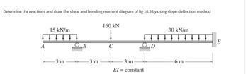 Determine the reactions and draw the shear and bending moment diagram of fig 16.5 by using slope-deflection method
A
15 kN/m
3 m
B
-3 m
160 KN
↓
C
3 m
El = constant
D
30 kN/m
6 m
E