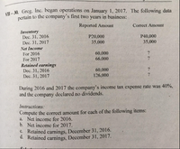 VII – 30. Greg. Inc. began operations on January 1, 2017. The following data
VII - 30. Greg. Inc. began operations on January 1, 2017. The following data
pertain to the company's first two years in business:
Reported Amount
Correct Amount
Inventory
Dec. 31, 2016
Dec. 31, 2017
P40,000
35,000
P20,000
35,000
Net Income
60,000
66,000
For 2016
For 2017
Retained earnings
Dec. 31, 2016
Dec. 31, 2017
60,000
126,000
During 2016 and 2017 the company's income tax expense rate was 40%,
and the company declared no dividends.
Instructions:
Compute the correct amount for each of the following items:
a. Net income for 2016.
b. Net income for 2017.
C. Retained earnings, December 31, 2016.
d. Retained earnings, December 31, 2017.
