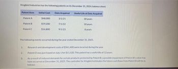 Kingbird Industries has the following patents on its December 31, 2024, balance sheet:
Useful Life at Date Acquired
20 years
10 years
8 years
Patent Item Initial Cost
1
2
Patent A
Patent B
3.
Patent C
$48,000
$19,200
$16,800
Date Acquired
3/1/21
The following events occurred during the year ended December 31, 2025.
7/1/22
9/1/23
Research and development costs of $361,400 were incurred during the year.
Patent D was purchased on July 1 for $11.520. This patent has a useful life of 12 years.
As a result of reduced demands for certain products protected by Patent B, a possible impairment of Patent B's value may
have occurred at December 31, 2025. The controller for Kingbird estimates the future cash flows from Patent B will be as
follows: