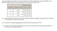 A large manufacturer purchases an identical component from three independent suppliers that differ in unit
price and quantity supplied. The relevant data for 2012 and 2014 are given here.
Unit Price ($)
Supplier Quantity (2012)
2012
2014
A
100
4.95
5.50
B
200
5.60
5.95
120
5.50
6.20
(a) Compute the price relatives for each of the component suppliers separately. Compare the price increases
by the suppliers over the two-year period.
(b) Compute an unweighted aggregate price index for the component part in 2014.
(c) Compute a 2014 weighted aggregate price index for the component part. What is the interpretation of
this index for the manufacturing firm?
