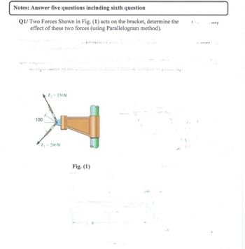 Answered: Q1/ Two Forces Shown In Fig. (1) Acts… | Bartleby