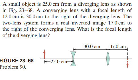 Answered: A small object is 25.0 cm from a… | bartleby