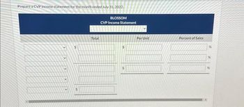 Prepare a CVP income statement for the month ended July 31, 2022.
Total
BLOSSOM
CVP Income Statement
$
Per Unit
Percent of Sales
%
%
%