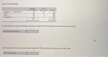 Given the following:
January 1 inventory
April 1
June 1
November 1
Cost of ending inventory
Number
purchased
48
68
58
63
237
Cost
per unit
$3
6
7
8
Cost of goods sold
Total
$
144
408
406
504
$1,462
a. Calculate the cost of ending inventory using the FIFO (ending inventory shows 69 units).
b. Calculate the cost of goods sold using the FIFO (ending inventory shows 69 units).