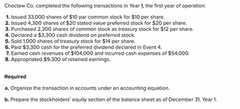 Choctaw Co. completed the following transactions in Year 1, the first year of operation:
1. Issued 33,000 shares of $10 par common stock for $10 per share.
2. Issued 4,300 shares of $20 stated value preferred stock for $20 per share.
3. Purchased 2,300 shares of common stock as treasury stock for $12 per share.
4. Declared a $3,300 cash dividend on preferred stock.
5. Sold 1,000 shares of treasury stock for $14 per share.
6. Paid $3,300 cash for the preferred dividend declared in Event 4.
7. Earned cash revenues of $104,000 and incurred cash expenses of $54,000.
8. Appropriated $9,300 of retained earnings.
Required
a. Organize the transaction in accounts under an accounting equation.
b. Prepare the stockholders' equity section of the balance sheet as of December 31, Year 1.