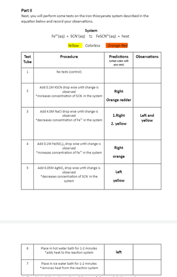 Part II
Next, you will perform some tests on the iron thiocyanate system described in the
equation below and record your observations.
Test
Tube
1
2
3
4
5
6
7
Fe³+ (aq) + SCN (aq)
System
Procedure
Yellow Colorless
No tests (control)
FeSCN²(aq) + heat
Orange-Red
Add 0.1M KSCN drop wise until change is
observed
*increases concentration of SCN in the system
Add 4.0M NaCl drop wise until change is
observed
*decreases concentration of Fe³+ in the system
Add 0.1M Fe(NO3)3 drop wise until change is
observed
*increases concentration of Fe³+ in the system
Add 0.05M AgNO, drop wise until change is
observed
*decreases concentration of SCN' in the
system
Place in hot water bath for 1-2 minutes
*adds heat to the reaction system
Place in ice water bath for 1-2 minutes
*removes heat from the reaction system
Predictions
(what color will
you see)
Right
Orange redder
1. Right
2. yellow
Right
orange
Left
yellow
left
Observations
Left and
yellow