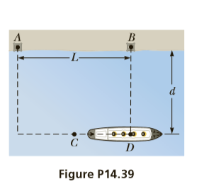 Figure P14.39
