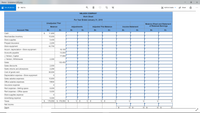 Photos - Screenshot (265).png
A See all photos
+ Add to
* Edit & Create v
2 Share
NELSON COMPANY
Work Sheet
For Year Ended January 31, 2019
Unadjusted Trial
Balance Sheet and Statement
Balance
Adjustments
Adjusted Trial Balance
of Retained Earnings
Income Statement
Account Title
Dr.
Cr.
Dr.
Cr.
Dr.
Cr.
Dr.
Cr.
Dr.
Cr.
Cash
2$
11,600
Merchandise inventory
15,000
Store supplies
5,400
Prepaid insurance
2,200
Store equipment
42,700
Accum. depreciation-Store equipment
18,100
Accounts payable
13,000
J. Nelson, Capital
17,000
J. Nelson, Withdrawals
2,300
Sales
130,450
Sales discounts
2,000
Sales returns and allowances
2,250
Cost of goods sold
38,000
Depreciation expense-Store equipment
Sales salaries expenses
15,900
Office salaries expenses
15900
Insurance expense
Rent expense-Selling space
8,000
Rent expense-Office space
8,000
Store supplies expense
Advertising expense
9,300
Totals
$
178,550
$ 178,550 $
$
0 $
2$
Net income
Totals
$4
$
0 $
$
