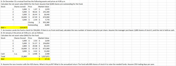 6. On December 31 a mutual fund has the following assets and prices at 4:00 p.m.
Calculate the net asset value (NAV) for the fund. Assume that 8,000 shares are outstanding for the fund.
Stock
Shares owned Price
Market Value
1
2
3
4
5
Cash
Total
NAV
1
2
3
4
5
1,000 $
5,000 $
1,000 $
10,000 $
3,000 $
NAV=
119.0475
7. An investor sends the fund a check for $50,000. If there is no front-end load, calculate the new number of shares and price per share. Assume the manager purchases 1,800 shares of stock 3, and the rest is held as cash.
8. On January 2 the prices at 4:00 p.m. are as follows:
Calculate the net asset value (NAV) for the fund.
Stock
n.a.
1.97 $
48.26 $
26.44 $
67.49 $
2.59 $
$
Closing
Outstanding
21,800
1,970
241,300
26,440
674,900
7,770
952,380
8,000
Shares Owned Price
Market Value
1,000 $
2.03 $
5,000 $ 51.37 $
29.08 $
67.19 $
2,800 $
10,000 $
3,000 $
$
4.42 $
2,408 $
$
$
2,030
256,850
81,424
671,900
13,260
2,408
1,027,872
47.15
9. Assume the new investor sells the 420 shares. What is his profit? What is the annualized return The fund sells 800 shares of stock 4 to raise the needed funds. Assume 250 trading days per year.