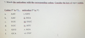 7. Match the anticodons with the corresponding codons. Consider the laws of super wobble.
Codon (5' to 3 anticodon (5' to 3')
a.
AAU
i. GUU
b.
AAC
ii. GGA
C.
UCU
iii. UGC
d.
UCC
iv. AUU
e.
GCG
v. AGA
f.
GCA
vi. CGC
I