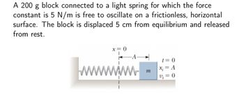 A 200 g block connected to a light spring for which the force
constant is 5 N/m is free to oscillate on a frictionless, horizontal
surface. The block is displaced 5 cm from equilibrium and released
from rest.
www
x=0
m
t = 0
x₁ = A
V₁ = 0