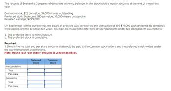 The records of Seahawks Company reflected the following balances in the stockholders' equity accounts at the end of the current
year:
Common stock, $12 par value, 35,000 shares outstanding
Preferred stock, 9 percent, $10 par value, 10,000 shares outstanding
Retained earnings, $229,000
On September 1 of the current year, the board of directors was considering the distribution of a(n) $77,000 cash dividend. No dividends
were paid during the previous two years. You have been asked to determine dividend amounts under two independent assumptions:
a. The preferred stock is noncumulative.
b. The preferred stock is cumulative.
Required:
1. Determine the total and per share amounts that would be paid to the common stockholders and the preferred stockholders under
the two independent assumptions.
Note: Round your "per share" amounts to 2 decimal places.
Noncumulative:
Total
Per share
Cumulative:
Total
Per share
Preferred
stock
Common
stock