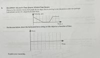 8.
B3-CRT37: VELOCITY-TIME GRAPH-FORCE-TIME GRAPH
Shown is the velocity versus time graph for an object that is moving in one dimension under the (perhaps
intermittent) action of a single horizontal force.
Velocity, m/s
Time, s
On the axes below, draw the horizontal force acting on this object as a function of time.
Force
Time
Explain your reasoning.
