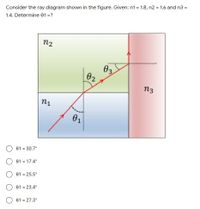 Consider the ray diagram shown in the figure. Given: \( n_1 = 1.8 \), \( n_2 = 1.6 \), and \( n_3 = 1.4 \). Determine \( \theta_1 \).

**Diagram Explanation:**
- The diagram consists of three layers, each representing a medium with different refractive indices.
- The bottom layer represents medium 1 with refractive index \( n_1 \) (1.8), and is colored in blue.
- The middle layer represents medium 2 with refractive index \( n_2 \) (1.6), and is colored in green.
- The top layer represents medium 3 with refractive index \( n_3 \) (1.4), and is colored in red.
- A ray of light moves from medium 1 to medium 2, and then into medium 3. 
- The angles of incidence and refraction at each boundary are labeled as \( \theta_1 \), \( \theta_2 \), and \( \theta_3 \) respectively.
- The ray of light bends at each boundary according to Snell's Law.

**Question:**
Determine the angle \( \theta_1 \) from the options provided below:
1. \( \theta_1 = 30.7^\circ \)
2. \( \theta_1 = 17.4^\circ \)
3. \( \theta_1 = 25.5^\circ \)
4. \( \theta_1 = 23.4^\circ \)
5. \( \theta_1 = 27.3^\circ \)

Please select the correct angle \( \theta_1 \) from the given options.