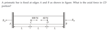 Answered: A prismatic bar is fixed at edges A and… | bartleby