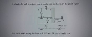 A sheet pile wall is driven into a sandy bed as shown in the given figure
A
3 m
C
XXXXX
2 m
2 m
B
D
0.5 m
E
11 m
F
Datum line
X
XXX
The total head along the lines AB, CD and EF respectively, are