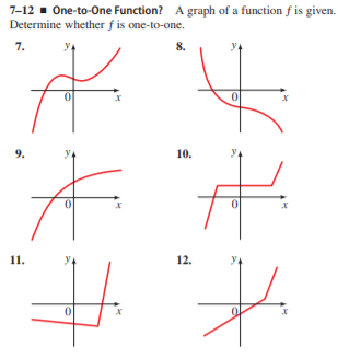 Answered: 7-12 - One-to-One Function? A graph of… | bartleby