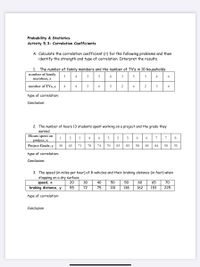 Probability & Statistics
Activity 5.3: Correlation Coefficients
A. Calculate the correlation coefficient (r) for the following problems and then
identify the strength and type of correlation. Interpret the results.
1. The number of family members and the number of TV's in 10 households
number of family
members, x
3
4
3
5
6
3
3
4
number of TVs, y
4
4
3
6.
2
3
4
type of correlation:
Conclusion:
2. The number of hours 13 students spent working on a project and the grade they
earned
Hours spent on
4 4
5
1
3
5
6
7
7
8
project, x
Project Grade, y
50
65
71
78
74
70
83
85
98
85
84
90
95
type of correlation:
Conclusion:
3. The speed (in miles per hour) of 8 vehicles and their braking distance (in feet) when
stopping on a dry surface
speed, x
braking distance, y
20
30
40
50
50
60
65
70
55
72
75
110
138
162
193
225
type of correlation:
Conclusion
