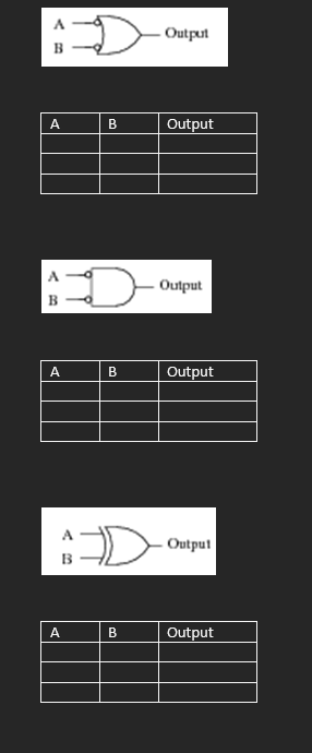 Answered: A B A D B AD B Output Output Output | Bartleby