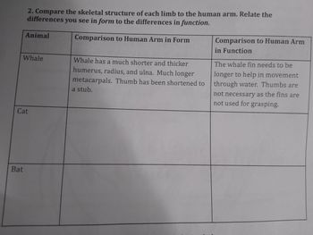 Answered: 2. Compare the skeletal structure of… | bartleby