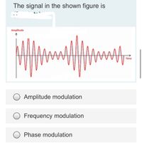 The signal in the shown figure is
Amplitude
Time
Amplitude modulation
Frequency modulation
Phase modulation
