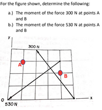 For the figure shown, determine the following:
a.) The moment of the force 300 N at points A
and B
b.) The moment of the force 530 N at points A
and B
y
300 N
A
B
530 N
