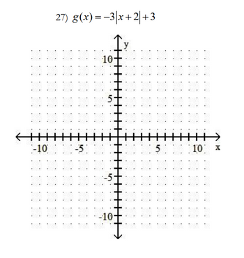 27) g(x)=-3x+2+3
-10 -5
10
-10
艹
510x