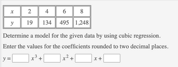 X
y
2
4
6
8
19 134 495 1,248
Determine a model for the given data by using cubic regression.
Enter the values for the coefficients rounded to two decimal places.
y =
x +
x +
x +