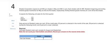 4
2
points
eBook
Hint
Print
References
Shadee Corporation expects to sell 610 sun shades in May and 440 in June. Each shades sells for $14. Shadee's beginning and ending
finished goods inventories for May are 90 and 45 shades, respectively. Ending finished goods inventory for June will be 65 shades.
It expects the following unit sales for the third quarter:
July
August
September
575
440
430
Sixty percent of Shadee's sales are cash. Of the credit sales, 52 percent is collected in the month of the sale, 39 percent is collected
during the following month, and 9 percent is never collected.
Required:
Calculate Shadee's total cash receipts for August and September.
Note: Do not round your intermediate calculations. Round your answers to the nearest whole dollar.
August
September
Total Cash Receipts