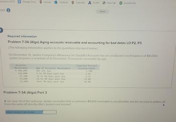 buisness k210 Google Docs canvas 0
work i
!
Outlook Calendar A ALEKS
Accounts
Receivable
$ 840,000
336,000
67,200
33,600
13,440
Required information
Problem 7-3A (Algo) Aging accounts receivable and accounting for bad debts LO P2, P3
[The following information applies to the questions displayed below.]
On December 31, Jarden Company's Allowance for Doubtful Accounts has an unadjusted credit balance of $16,000.
Jarden prepares a schedule of its December 31 accounts receivable by age.
Affects Jarden's net income
Age of Accounts Receivable
Not yet due
1 to 30 days past due
31 to 60 days past due
61 to 90 days past due
Over 90 days past due
Saved
Expected Percent
New Tab ab Quickbooks
Uncollectible
1.30%
2.05
6.55
33.00
69.00
Problem 7-3A (Algo) Part 3
3. On June 30 of the next year, Jarden concludes that a customer's $4,650 receivable is uncollectible and the account is written off.
Does this write-off directly affect Jarden's net income?