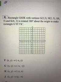 8) Rectangle GHJK with vertices G(2,3), H(2, 5), J(6,
5) and K(6, 3) is rotated 180° about the origin to make
rectangle G'H'J’K'.
-2
-3
F (x, y)→(-x, y)
G (x, y) →(-x, -y)
H (х, у) —> (-у, х)
J (х, у) > (у, -х)
