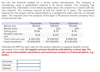 You are the financial analyst for a tennis racket manufacturer. The company is
considering using a graphitelike material in its tennis rackets. The company has
estimated the information in the following table about the market for a racket with the
new material. The company expects to sell the racket for 5 years. The equipment
required for the project will be depreciated on a straight-line basis and has no salvage
value. The required return for projects of this type is 14 percent and the company has a
23 percent tax rate.
Market size
Market share
Selling price
Variable costs per
unit
Fixed costs per year
Initial investment
Pessimistic
118,000
Pessimistic
Expected
Optimistic
18%
$ 166
$111
$ 983,000
$ 1,690,000
Expected
128,000
22%
$171
$ 107
$ 928,000
$ 1,540,000
Optimistic
140,000
24%
$175
$ 104
$ 898,000
$1,520,000
Calculate the NPV for each case for this project. Assume a negative taxable income
generates a tax credit. (A negative amount should be indicated by a minus sign. Do
not round intermediate calculations and round your answers to 2 decimal places, e.g.,
32.16.)