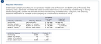 !
Required information
Greenwood Company manufactures two products-14,000 units of Product Y and 6,000 units of Product Z. The
company uses a plantwide overhead rate based on direct labor-hours. It is considering implementing an activity-
based costing (ABC) system that allocates all of its manufacturing overhead to four cost pools. The following
additional information is available for the company as a whole and for Products Y and Z:
Estimated
Overhead
Activity Cost Pool
Machining
Machine setups
Production design
General factory
Activity Measure
Machine-hours
Number of setups
Number of products
Direct labor-hours
Expected
Activity
10,еее мнs
260 setups
Cost
$ 206, 000
$ 145,600
2$
90,000
$ 307, 200
2 products
12,000 DLHS
Activity Measure
Machining
Number of setups
Product Y
Product Z
8,600
1,400
50
210
Number of products
Direct labor-hours
1
1
8,600
3,400
