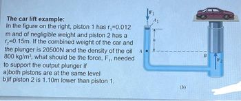 The car lift example:
In the figure on the right, piston 1 has r₁=0.012
m and of negligible weight and piston 2 has a
r₂=0.15m. If the combined weight of the car and
the plunger is 20500N and the density of the oil
800 kg/m³, what should be the force, F₁, needed
to support the output plunger if
a)both pistons are at the same level
b)if piston 2 is 1.10m lower than piston 1.
A1
(b)
B
F2