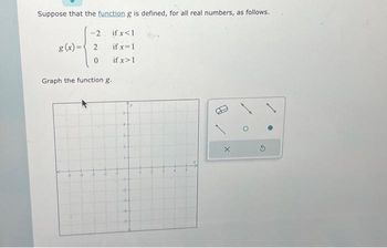 Suppose that the function g is defined, for all real numbers, as follows.
g(x)=
-2
0
Graph the function g.
if x<1
if x=1
if x>1
5